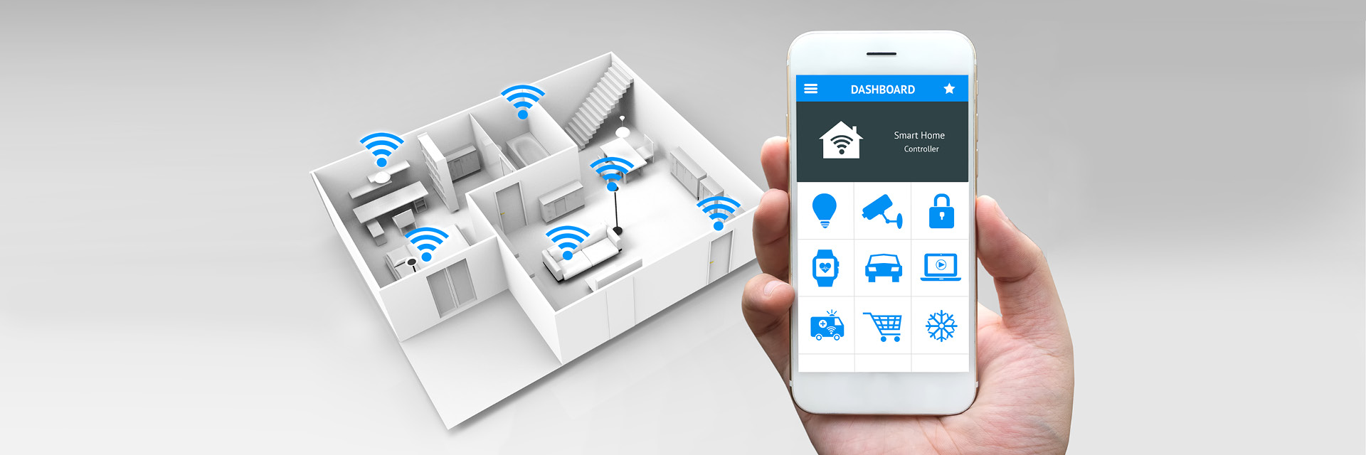 Standort Router Standort Router